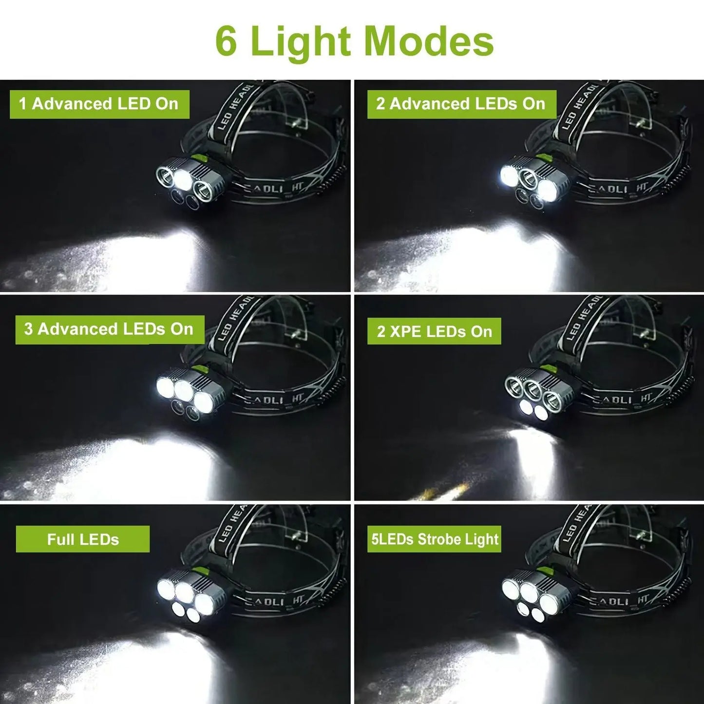 Rechargeable Headlamp 20000 Lumen LED Headlight 6 Modes Headlamp Doba