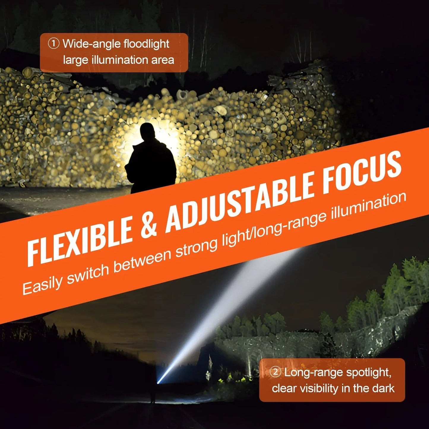 VEVOR 2 Pack Flashlights 3000 High Lumens 5 Modes Adjustable Focus Flashlight Doba
