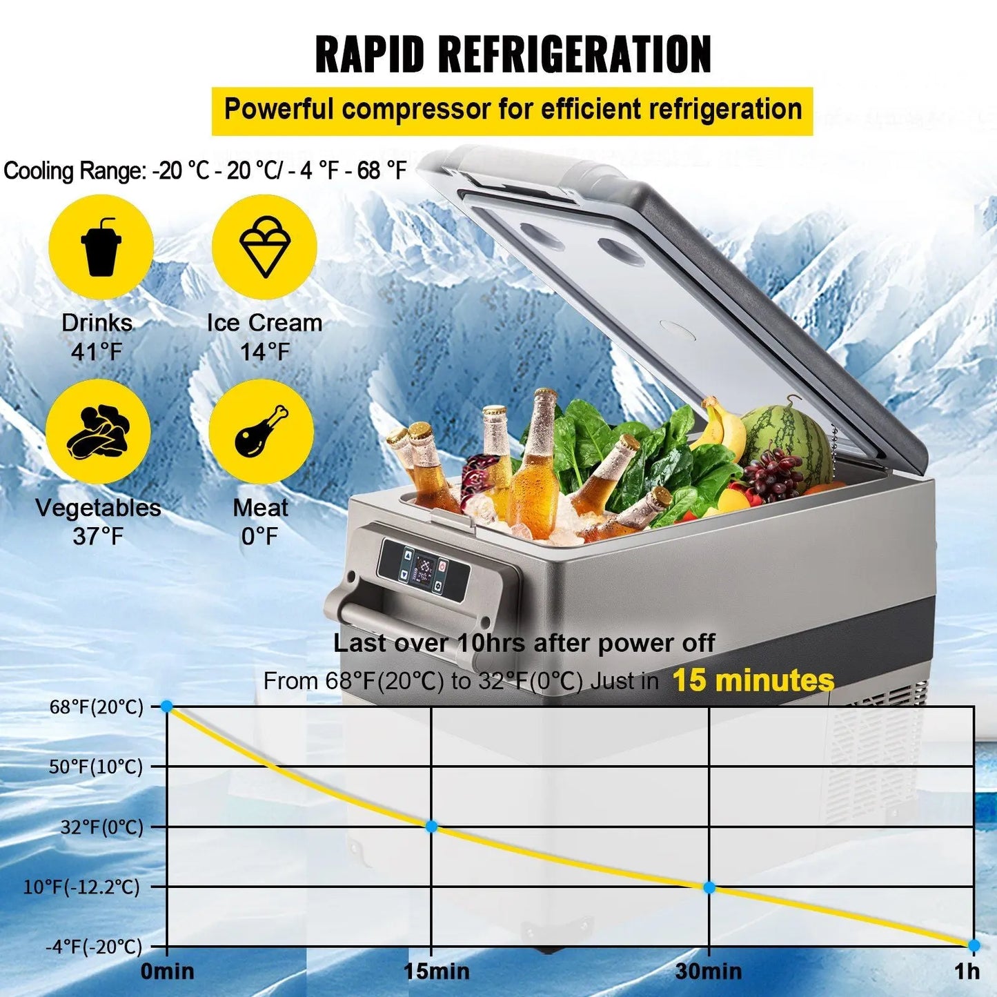 VEVOR 12 Volt Refrigerator 45L(48qt) Fast Cooling Portable Freezer with App Control(-4°F~68°F) Car Fridge with 12/24v DC & 110-240v AC for Travel, Camping and Home Use, 48 Quart, Black Doba