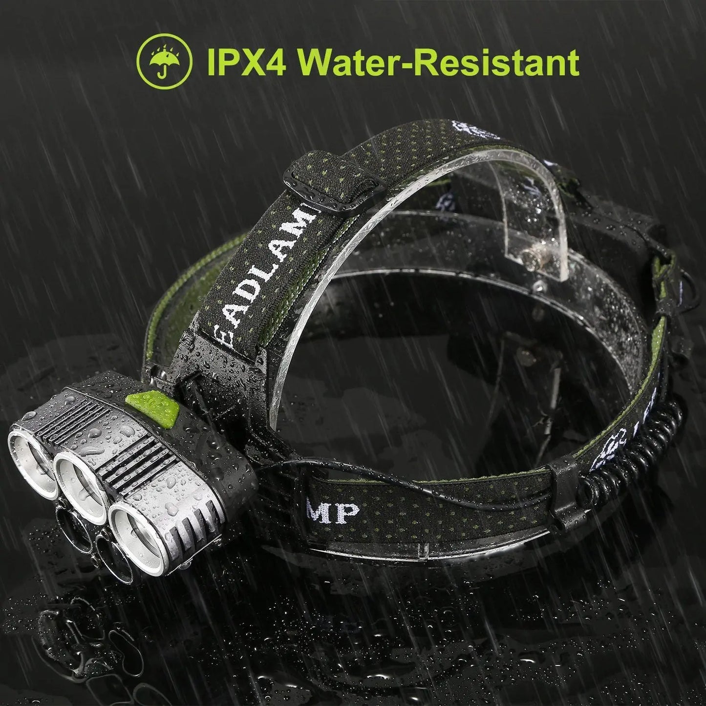 Rechargeable Headlamp 20000 Lumen LED Headlight 6 Modes Headlamp Doba