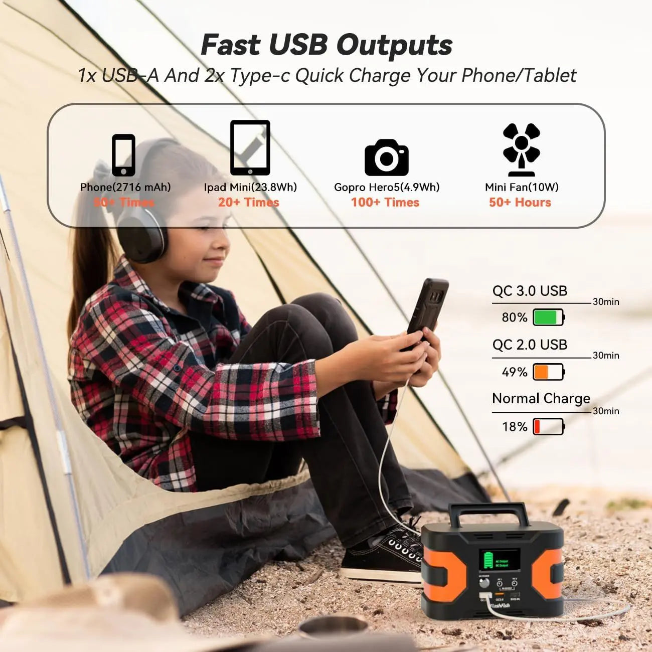 200W Peak Power Station, Flashfish CPAP Battery 166Wh 45000mAh Backup Power Pack 110V 150W Lithium Battery Pack Camping Solar Generator for CPAP Camping Home Emergency Power Supply Doba