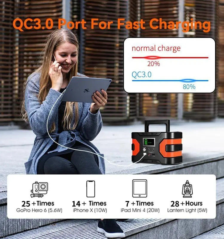 200W Peak Power Station, Flashfish CPAP Battery 166Wh 45000mAh Backup Power Pack 110V 150W Lithium Battery Pack Camping Solar Generator for CPAP Camping Home Emergency Power Supply Doba