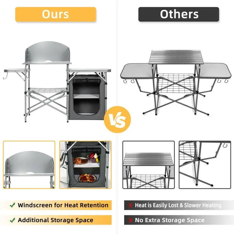 Foldable Outdoor BBQ Portable Grilling Table with Windscreen Bag Doba