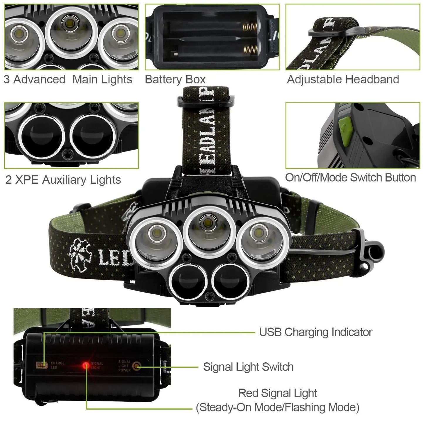 Rechargeable Headlamp 20000 Lumen LED Headlight 6 Modes Headlamp Doba
