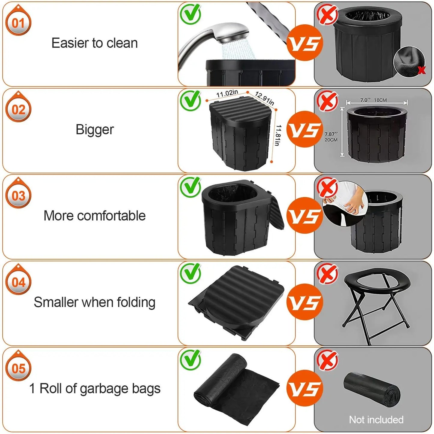 Foldable Emergency Toilet Portable Porta Potty for Car Travel Camping Boating Hiking Cleanable Travel Commode with Lid Carry Bag 1 Roll Garbage Bags Doba