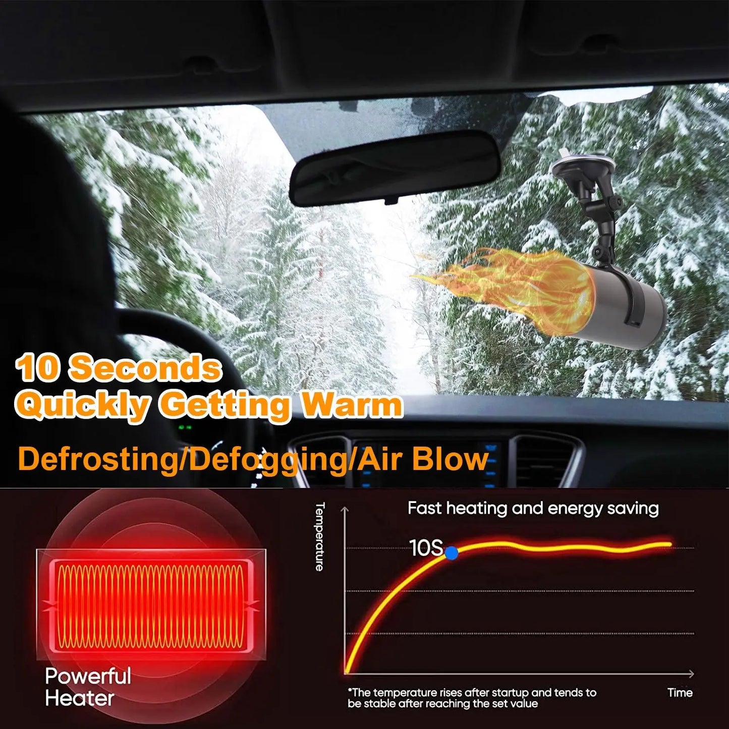 12V 150W Portable Car Heater 2 In 1 Heating Cooling Fan Rotatable Demister Defroster with 4.92ft Cord Doba