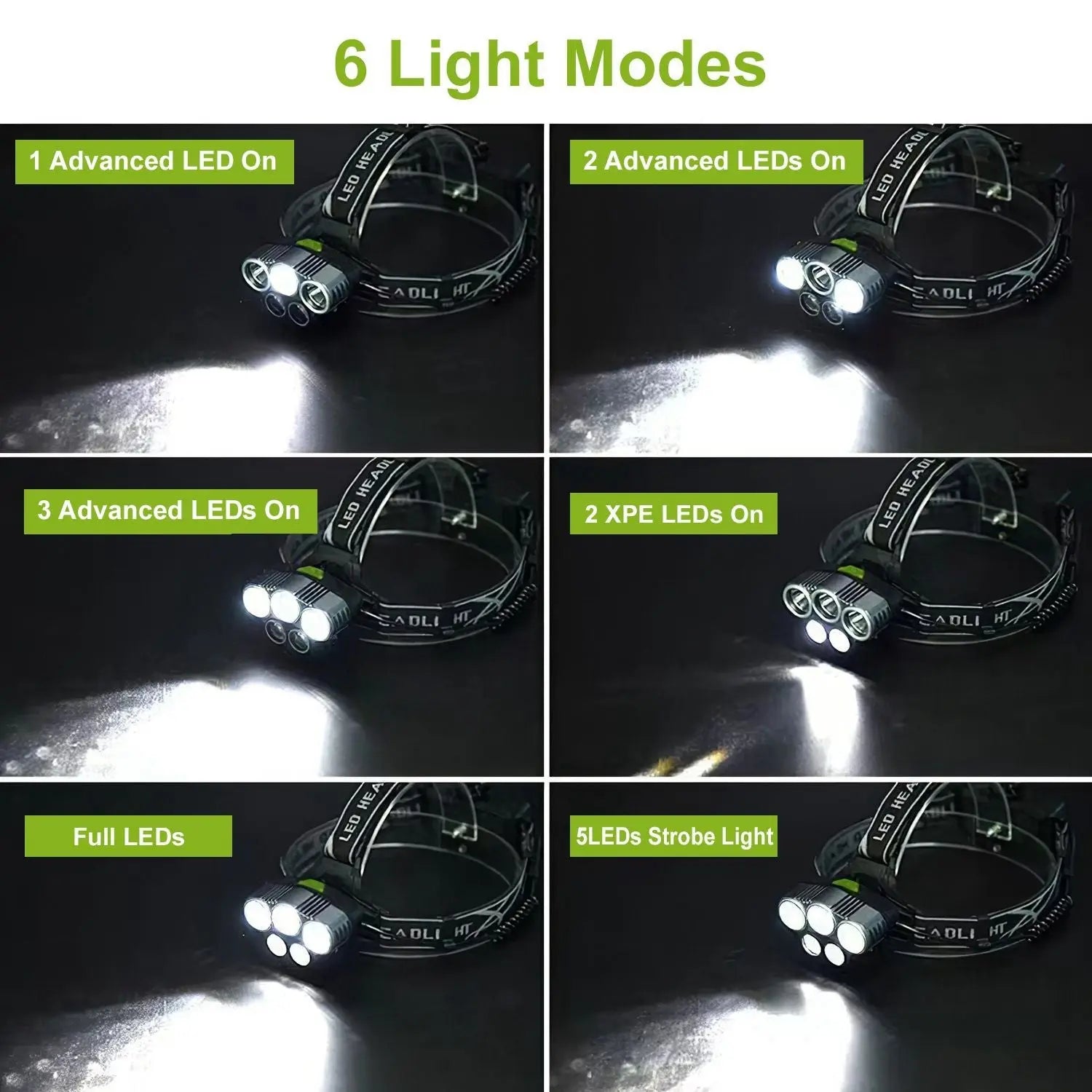 Rechargeable Headlamp 20000 Lumen LED Headlight 6 Modes Headlamp Doba