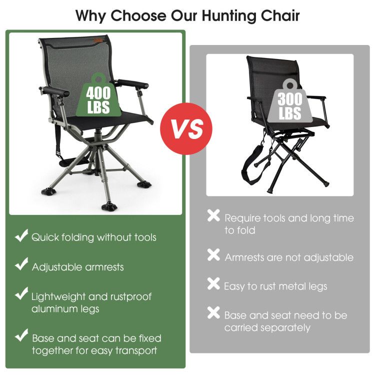 360 Degree Silent Swivel Hunting Chair Doba