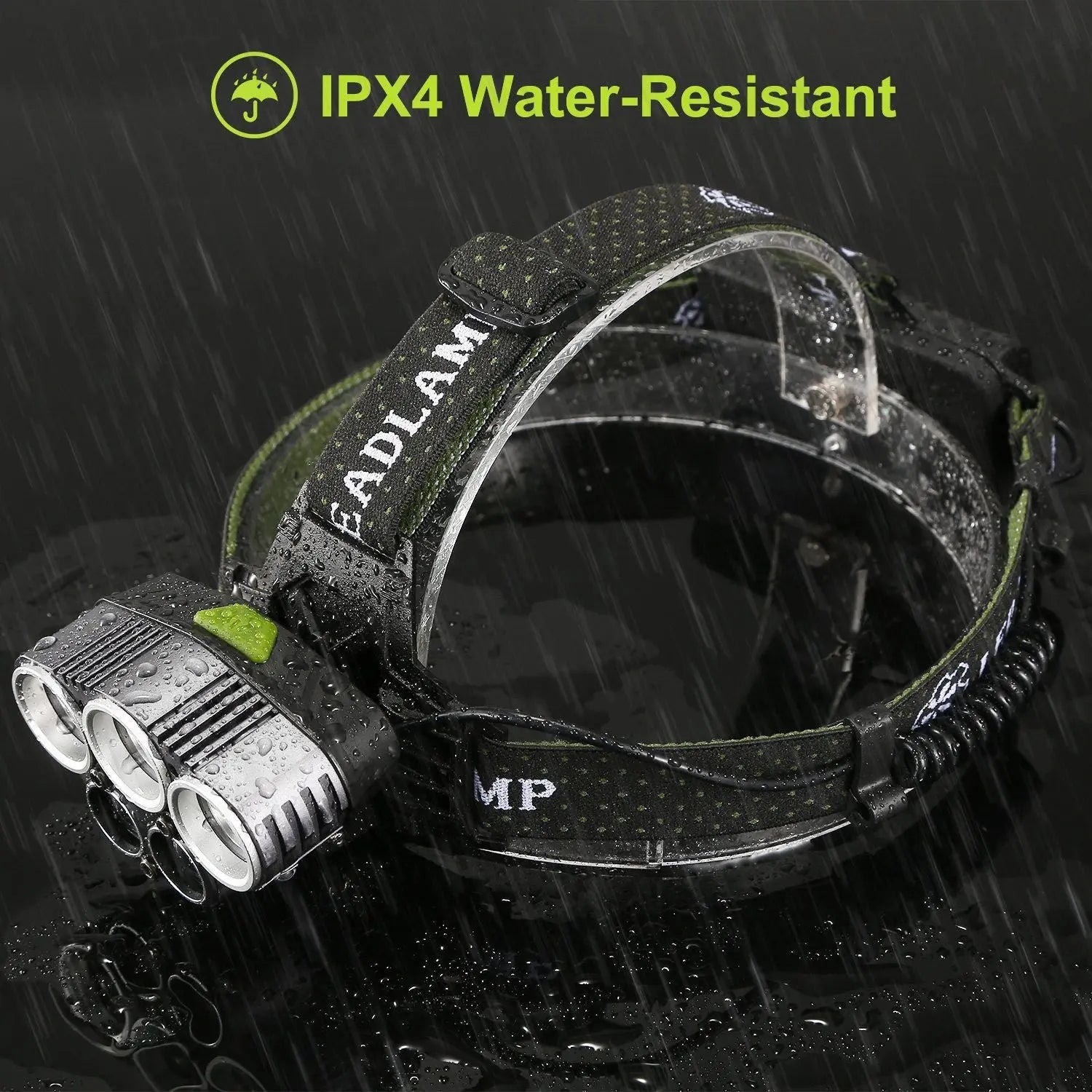 Rechargeable Headlamp 20000 Lumen LED Headlight 6 Modes Headlamp Doba