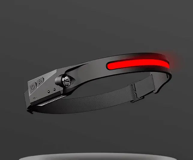 COB LED Induction Riding Headlamp Flashlight USB Rechargeable Waterproof Camping Headlight With All Perspectives Hunting Light Doba