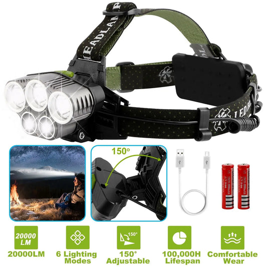 Rechargeable Headlamp 20000 Lumen LED Headlight 6 Modes Headlamp Doba